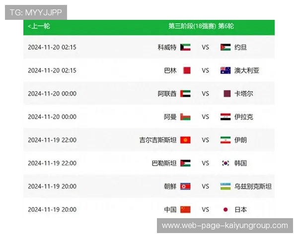中国足球：预选赛激战正酣，冲击世界杯！，中国足球世界预选赛程表